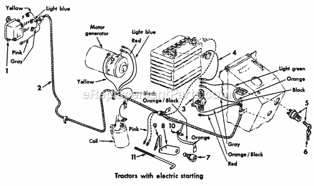 Safety Starting Switch-Trctrs W/Electric Star Diagram and Parts List for 70  Cub Cadet Lawn Tractor